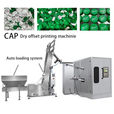 1-6 Máquina de impressão offset a seco com tampa de plástico colorida